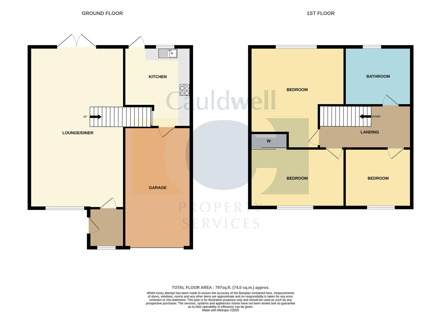 Favell Drive, Furzton, Milton Keynes